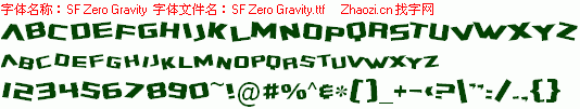 查看字体及作者详细介绍