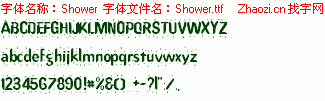 查看字体及作者详细介绍
