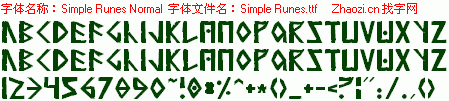 查看字体及作者详细介绍