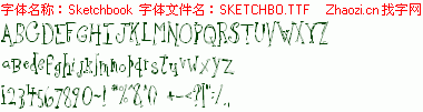 查看字体及作者详细介绍