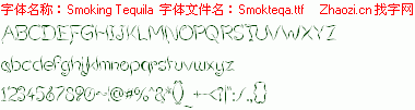 查看字体及作者详细介绍