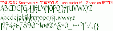 查看字体及作者详细介绍