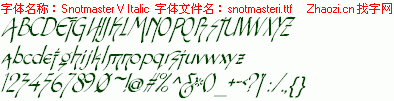 查看字体及作者详细介绍
