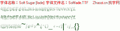 查看字体及作者详细介绍