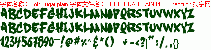 查看字体及作者详细介绍
