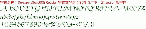 查看字体及作者详细介绍
