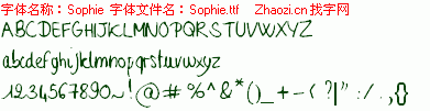 查看字体及作者详细介绍