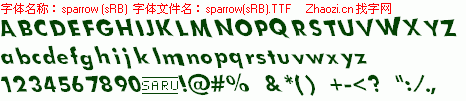 查看字体及作者详细介绍