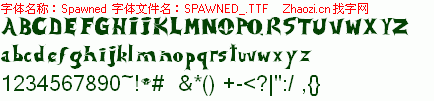 查看字体及作者详细介绍