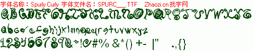 查看字体及作者详细介绍