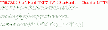 查看字体及作者详细介绍