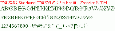 查看字体及作者详细介绍