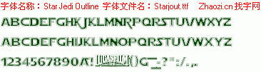 查看字体及作者详细介绍