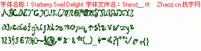 查看字体及作者详细介绍