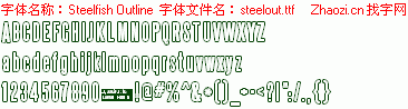 查看字体及作者详细介绍