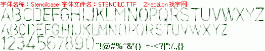 查看字体及作者详细介绍