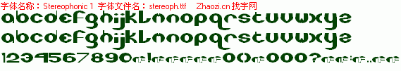查看字体及作者详细介绍