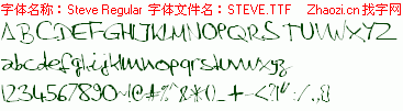 查看字体及作者详细介绍