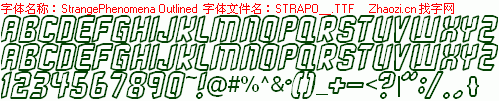 查看字体及作者详细介绍
