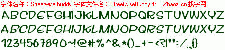 查看字体及作者详细介绍