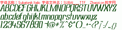 查看字体及作者详细介绍