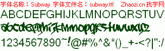 查看字体及作者详细介绍