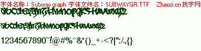 查看字体及作者详细介绍
