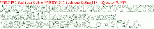 查看字体及作者详细介绍