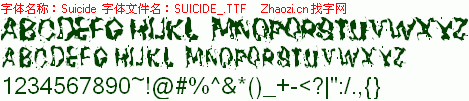 查看字体及作者详细介绍
