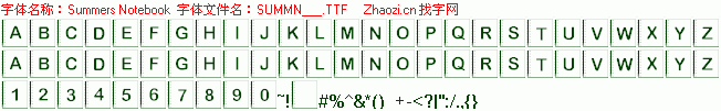查看字体及作者详细介绍