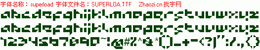 查看字体及作者详细介绍
