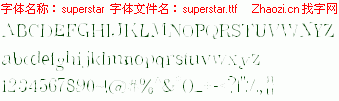 查看字体及作者详细介绍