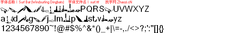 查看字体及作者详细介绍