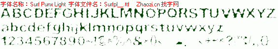 查看字体及作者详细介绍