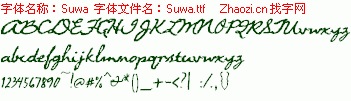 查看字体及作者详细介绍