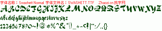 查看字体及作者详细介绍
