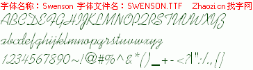查看字体及作者详细介绍