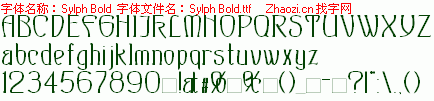 查看字体及作者详细介绍