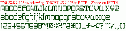 查看字体及作者详细介绍