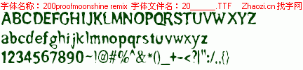 查看字体及作者详细介绍