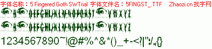 查看字体及作者详细介绍