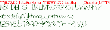 查看字体及作者详细介绍