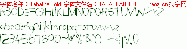 查看字体及作者详细介绍