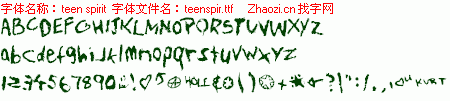 查看字体及作者详细介绍