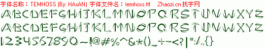 查看字体及作者详细介绍