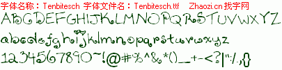 查看字体及作者详细介绍