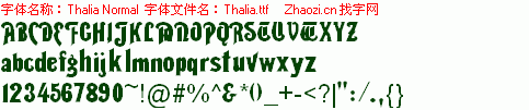 查看字体及作者详细介绍