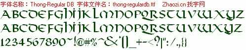查看字体及作者详细介绍