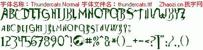 查看字体及作者详细介绍