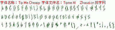 查看字体及作者详细介绍